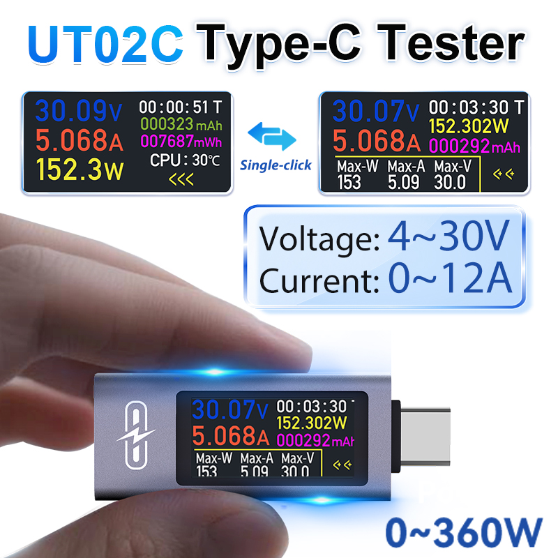 Logic Analyzer Usb - UT02C USB Kleurenscherm Type-C Tester Spanningsampèremeter