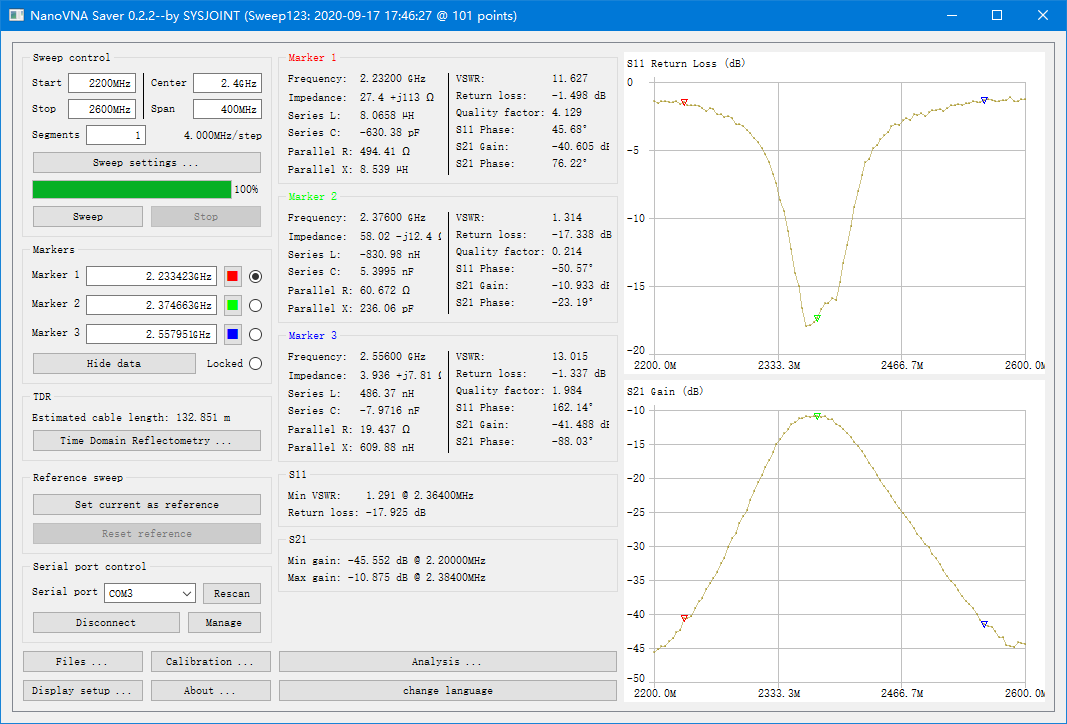 3G S-A-A-2 Nanovna V2 Vector N - Logic Analyzer Usb recensie en prijs