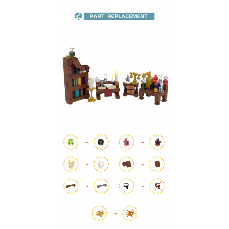 Middeleeuwse Magic Lab-bouwste - Diy Electronics Workshop recensie en prijs