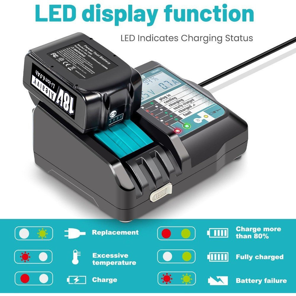 DC18RF Li-ion supersnelle opla - Makita Drill Hp1640 recensie en prijs