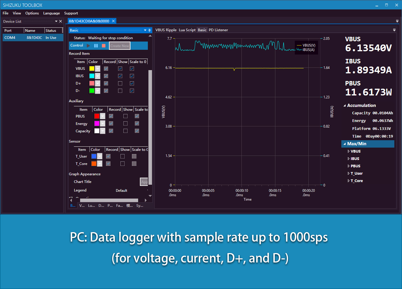 USB 3.1 Power Meter Tester Dig - Logic Analyzer Usb recensie en prijs