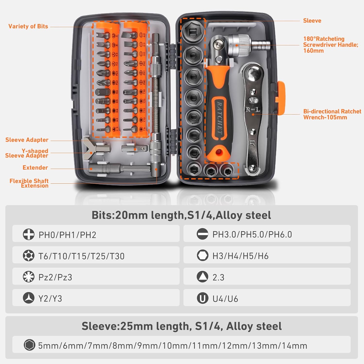 Singalon 38-in-1 multifunction - Diy Home Electronics Projects recensie en prijs