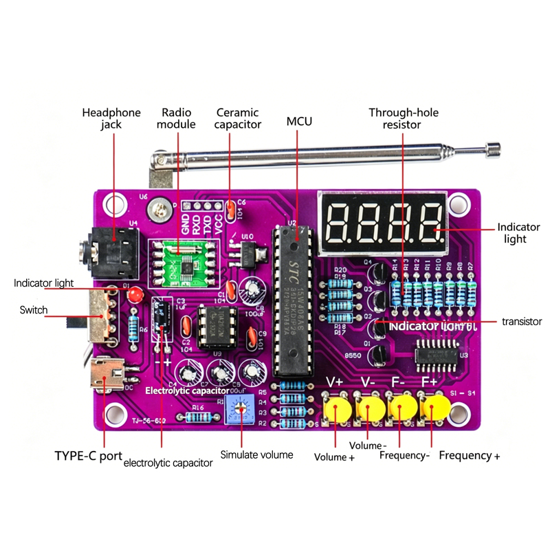 DIY FM-radio elektronische kit - Diy Electronics Project recensie en prijs