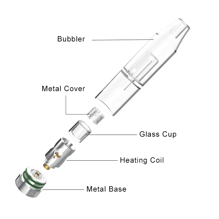 Originele Longmada Crystal Ii  - Diy Vape Electronics recensie en prijs