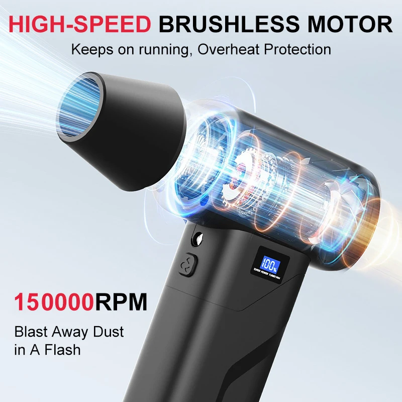 150000RPM Turboventilator Mini - Diy Electronics Workshop recensie en prijs