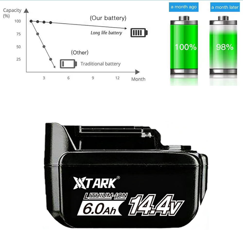 14.4V 6000mAh Li-ion batterijv - Makita Drill Hp1640 recensie en prijs